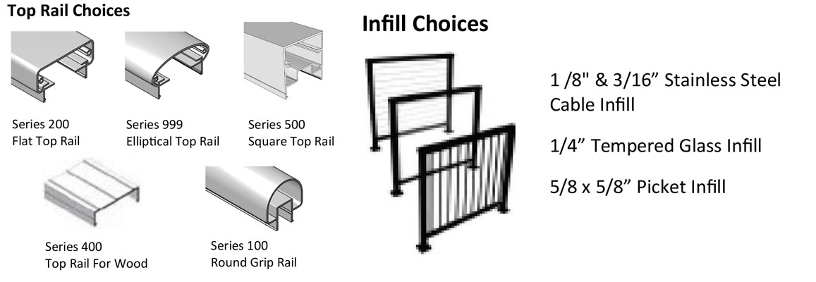 White Aluminum Cable Railing - Seattle, WA